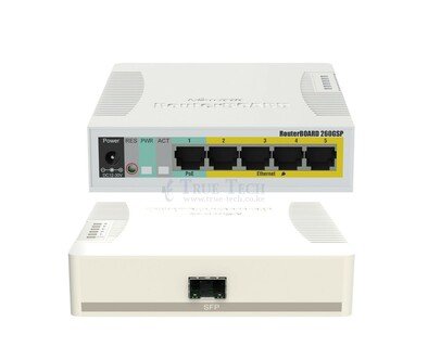 Mikrotik RB260GSP 5Port-Gigabit Switch