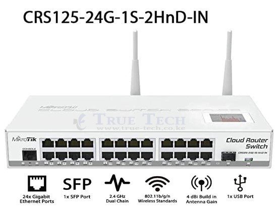 MikroTik Routers and Wireless - Products: CRS125-24G-1S-IN